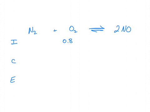 suppose-500-ml-flask-is-filled-with-040-mol-of-02-and-010-mol-of-no-this-reaction-becomes-possible-nz-g02-g-2no-g-complete-the-table-below-so-that-it-lists-the-initial-molarity-of-each-compo-56428