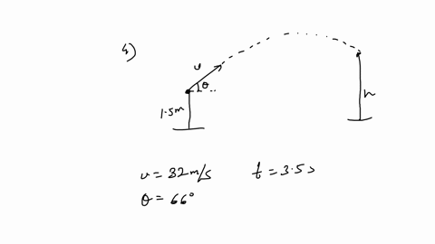 anatury-hanes-wable-booty-thilet-chegr-ballaiknan-name-qquad-4-an-arrow-is-shot-from-a-height-of-15-m-toward-a-cliff-of-height-h-it-is-shot-with-a-velocity-of-32-mathrmm-mathrms-at-an-angle-of-66circ