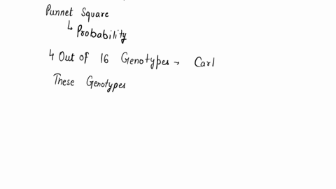 suppose-in-humans-an-autosomal-gene-causes-dwarfism-in-one-homozye-gous-state-afa-normal-height-in-the-feedbackl-heterozygous-state-ata-and-is-embryonic-lethal-in-the-other-homozygous-state-43633