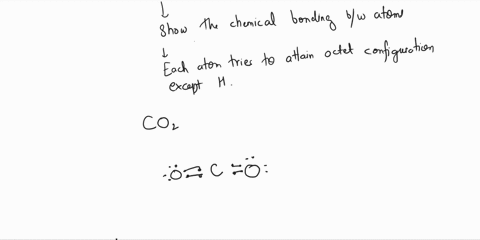please-explain-how-lewis-structures-are-simple-predictors-of-how-atoms-combine-to-form-ionic-compounds-and-molecules-50262