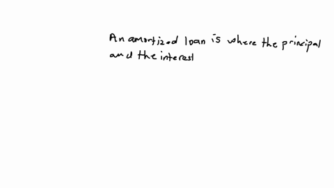 what-is-an-amortized-loan