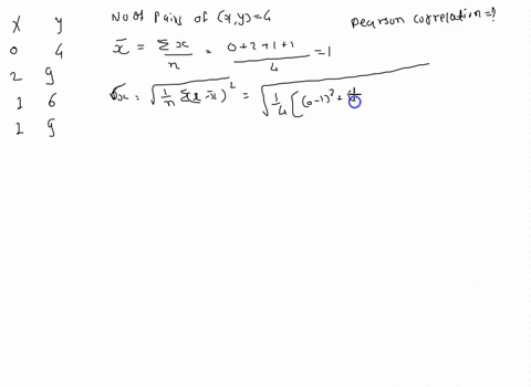 for-the-following-scores-x-y-0-4-2-9-1-6-1-9-a-sketch-a-scatter-plot-and-estimate-the-pearson-correlation_-b-compute-the-pearson-correlation-54883