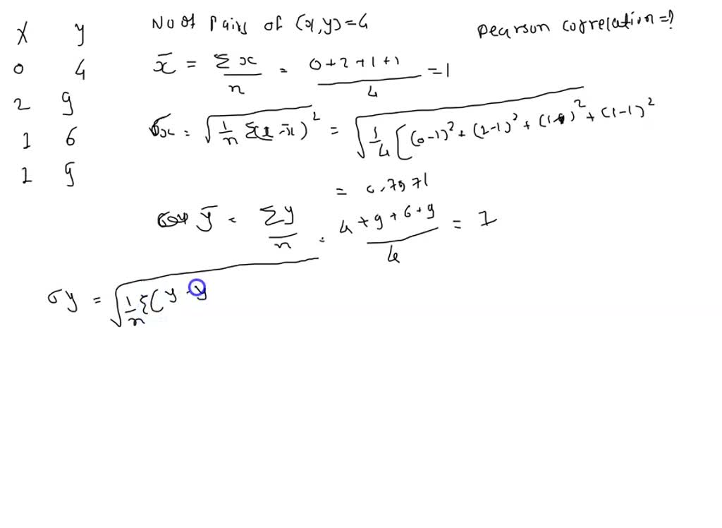 SOLVED For the following scores Participant X Compute the Pearson