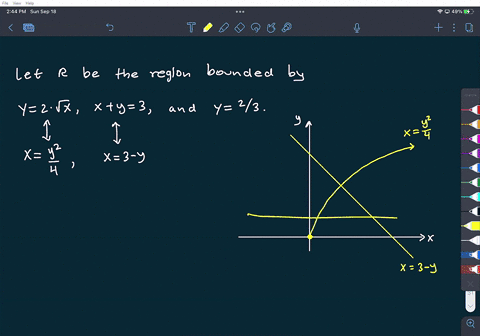 sketch-the-region-bounded-by-the-curves-y2sqrtx-xy3-and-y23-then-find-the-volume-of-the-solid-generated-by-revolving-this-region-about-the-x-axis-07485
