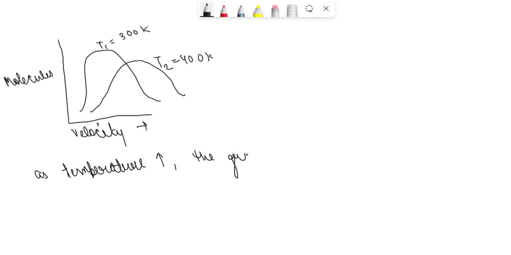 SOLVED: Please draw graph that displays the distribution of velocities ...