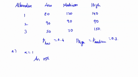 6l-the-following-payoff-table-provides-profits-based-on-various-possible-decision-alternatives-and-various-levels-of-ddemand-demand-medivm-h2ol-lowv-high-alternative-alternative-2-alternativ-38166