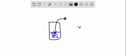 to-minimize-experimental-error-what-should-you-watch-out-for-as-you-immerse-the-metal-into-water-describe-at-least-two-likely-of-errors-that-should-avoid-13314
