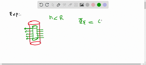 the-figure-below-shows-very-long-thick-rod-with-radius-r-uniformly-charged-throughout-find-an-expression-for-the-electric-field-inside-the-rod-r-use-the-following-as-necessary-r-a-for-the-li-26564