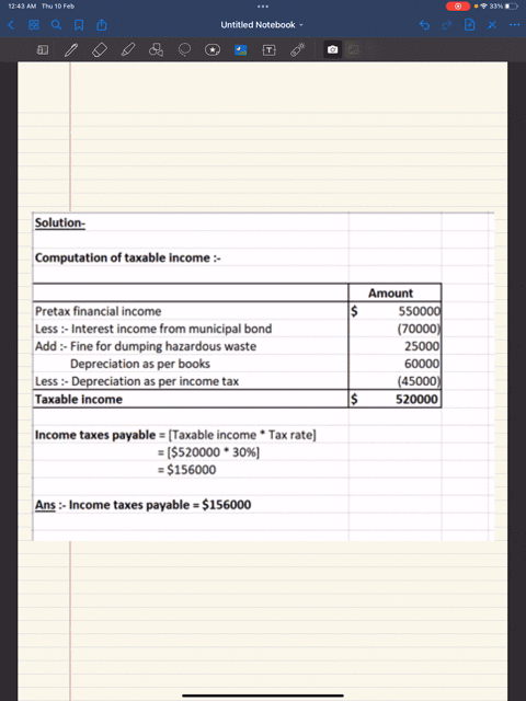 at-the-end-of-the-year-falabella-co-has-pretax-financial-income-of-550000-included-in-the-550000-is-89424