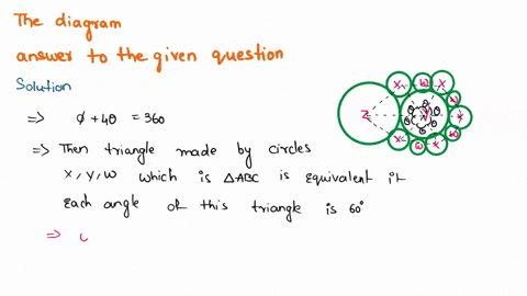a-in-the-diagram-eleven-circles-of-four-different-sizes-are-drawn_-each-circle-labelled-w-has-radius-1-each-circle-labelled-x-has-radius-2-the-circle-labelled-y-has-radius-4-and-the-circle-l-84832