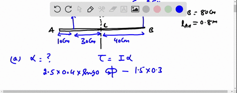 an-80-cm-long-thin-rod-whose-axis-of-rotation-is-in-the-center-has-a-mass-of-0142-kg-a-25-n-force-is-applied-at-one-end-perpendicularly-while-a-second-15-n-force-is-applied-10-cm-from-the-op-07534