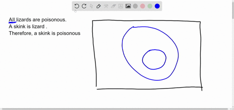 use-an-euler-diagram-to-determine-whether-the-argument-is-valid-or-invalid-ail-lizards-are-poisonous-a-skink-is-lizard-a-skink-is-poisonous-choose-the-correct-answer-below-the-argument-is-va-15887