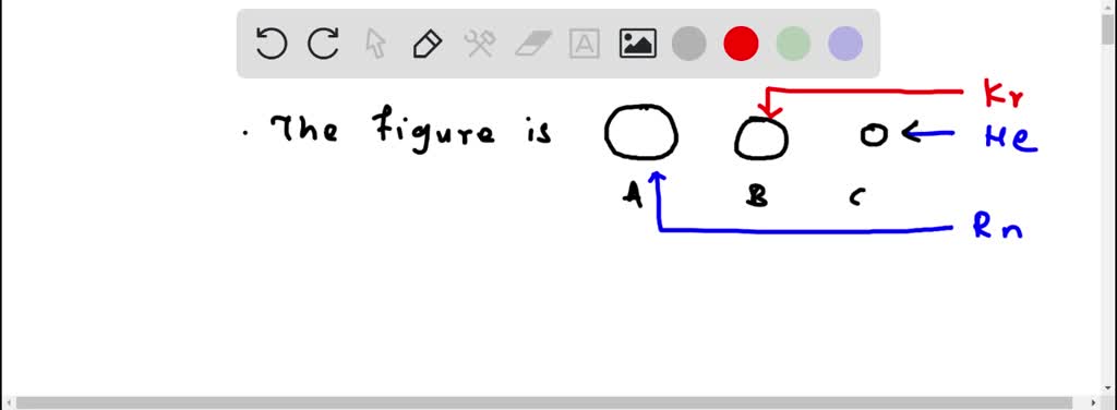 SOLVED: The figure on the right shows helium, krypton, and radon. Which ...