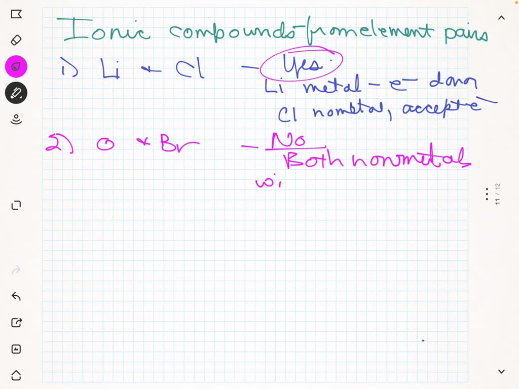 SOLVED Wich of the following pairs of elements are likely to form an