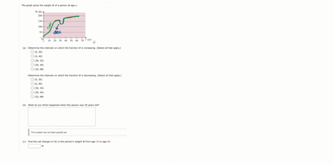 the-graph-gives-the-weight-w-of-a-person-at-age-x-i-a-determine-the-intervals-on-which-the-function-w-is-increasing-select-all-that-apply-030-040-3032-3040-3268-determine-the-intervals-on-which-the-fu