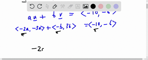 given-vector-u-2-3-and-v-13-find-a-linear-combination-of-the-vectors-u-and-v-ofthe-form-au-bv-that-would-result-in-the-vector-10-6-64083