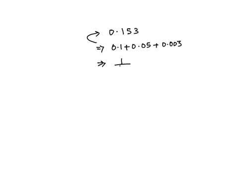 fill-in-the-blanks-the-columns-to-the-right-of-the-decimal-point-in-a-decimal-number-form-its-fracti-03925