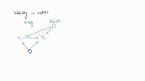 1-velocity-is-a-vector-quantity-that-has-both-magnitude-and-direction-using-complete-sentences-describe-the-objects-velocity-comment-on-both-the-magnitude-and-the-direction-2-true-or-false-i-46056
