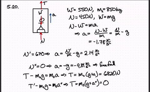 a-610-n-physics-student-stands-on-a-bathroom-scale-in-an-elevator-that-is-supported-by-a-cable-the-combined-mass-of-student-plus-elevator-is-870-kg-as-the-elevator-starts-moving-the-scale-re-45715