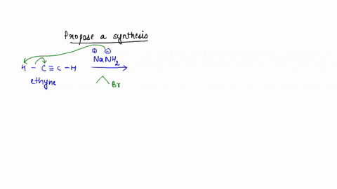 with-which-source-of-renewable-energy-is-caused-by-uneven-heating-of-earths-surface-08409