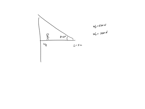 goal-solve-an-equilibrium-problem-with-nonperpendicular-torques-problem-uniform-horizontab-beam-00-m-long-and-weighting-00-102-n-i5-attached-to-wall-by-pin-connection-that-allows-the-beam-t0-28618
