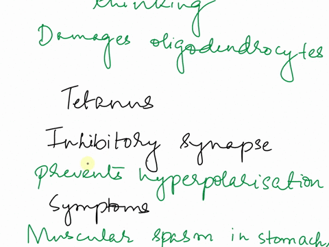 muluple-tut-cerosks-is-a-demyolnating-dliseaso-torm-uhe-mvellr-sheath-i-u-hn-whlch-uw-patlents-kscase-whw-cortral-nervous-systom-wlgm-uninuno-wouild-sc-hw-cells-ot-system-ollgoconcrocytes-ty-04498