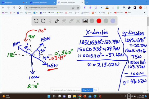 determine-the-magnitude-and-direction-of-the-resultant-ofthe-forces-shown-in-the-figure-110-ny-150-n-125-n-100-n-29514