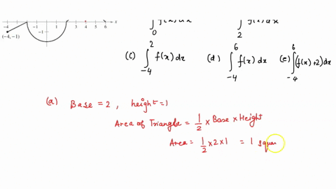 the-graph-of-f-consists-of-line-segments-and-semicircle_-as-shown-in-the-figure_-evaluate-each-definite-integral-by-using-geometry-formulas-10-pts-i-fxdx-fxdx-f_4f-xdx-5s4f-xdx-5g4f-x-2dx-91119