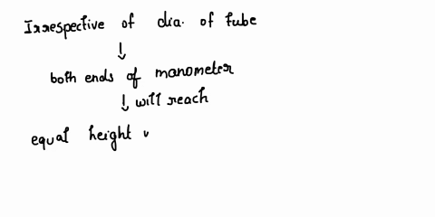 explain-why-the-fluid-reaches-equal-levels-on-either-side-of-a-manometer-if-both-sides-are-open-to-the-atmosphere-even-if-the-tubes-are-of-different-diameters-29595