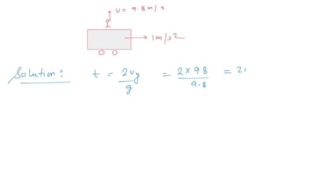 SOLVED A body standing on a long railroad car throws a ball straight