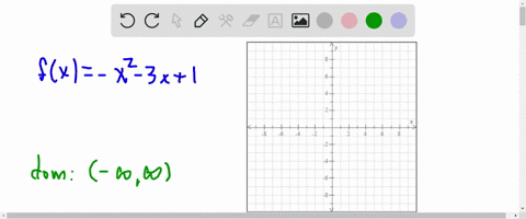 find-the-natural-domain-and-graph-the-function-fx-1-3x-x2-the-natural-domain-of-fx-is-type-your-answer-in-interval-notation-07668
