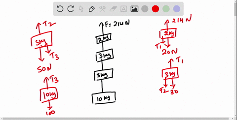 question-4-a-series-of-weights-connected-by-very-light-cords-neglecting-mass-of-the-cord-are-pulled-f-214-n-force-as-shown-in-the-figure-ta-te-and-tc-are-the-tensions-in-the-connecting-cords-55818