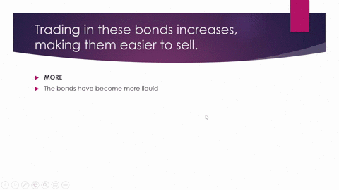 explain-why-you-would-be-more-or-less-willing-to-buy-long-term-att-bonds-under-the-following-circu-2-90305