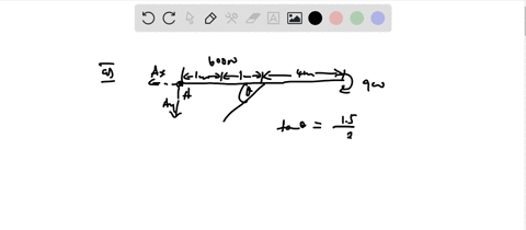 qiuesionino-5-marks-the-overhanging-beam-is-supported-by-pin-at-a-and-the-two-force-strut-bc-draw-the-free-body-diagram-of-the-wooden-beam_-determine-the-reaction-at-b-on-the-beam-determine-96833