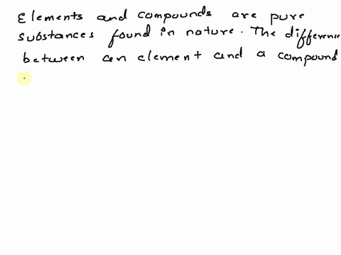 how-do-the-properties-of-a-compound-compare-to-the-properties-of-the-elements-it-contains-77197