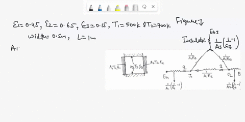 a-long-conduit-is-constructed-with-diffuse-gray-walls-05-m-wide-the-top-and-bottom-of-the-conduit-are-temperatures-of-walls-1-and-2-are-500-k-and-700-k-respectively-a-find-the-viewfactor-f12-48775