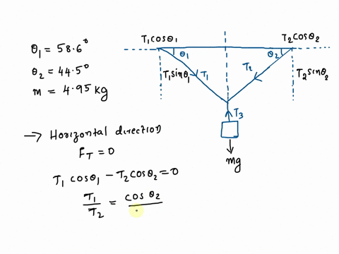 a-495-kg-box-is-suspended-from-system-of-massless-wires-attached-to-ceiling-the-first-wire-makes-an-angle-of-586-with-the-ceiling-whereas-the-second-wire-makes-an-angle-of-82-445-with-the-ce-40505