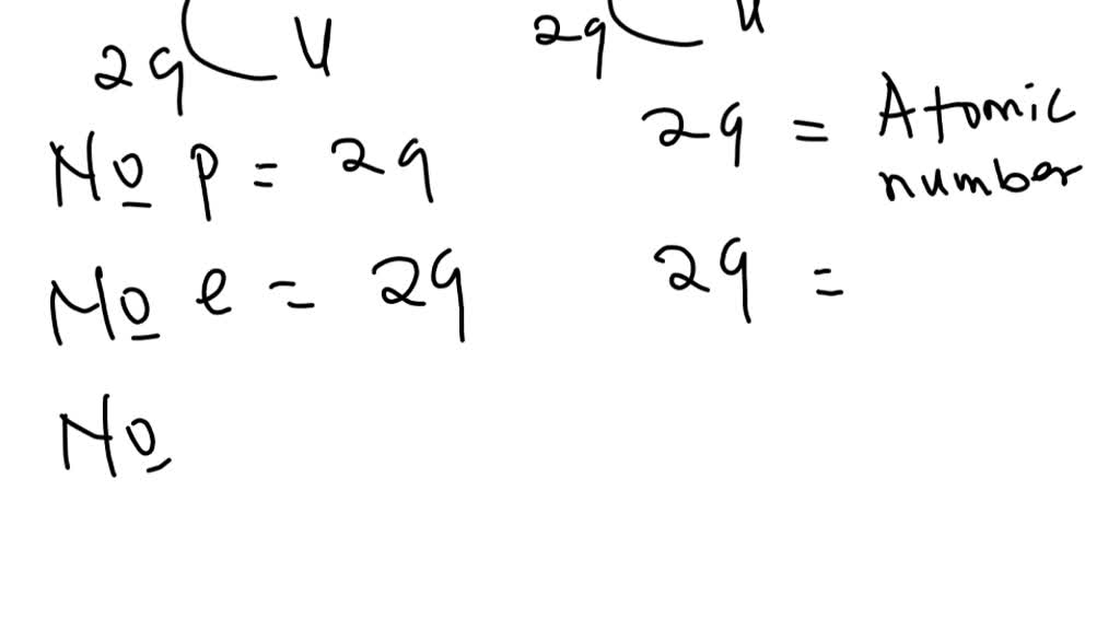 SOLVED What’s the atomic number, mass number, number of protons, number of neutrons, number of