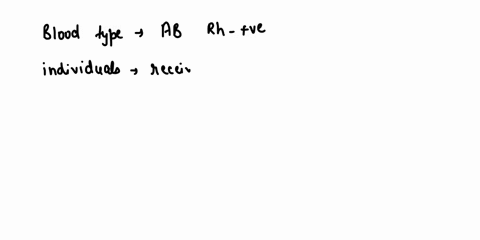 texts-this-question-will-be-sent-to-your-instructor-for-grading-commercially-available-antiserum-samples-containing-antibodies-for-antigens-a-b-and-d-are-used-to-determine-the-type-of-a-part-56136