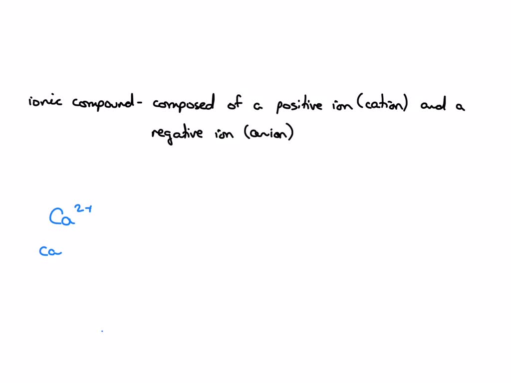 SOLVED: Predict the chemical formula for the ionic compound formed by ...