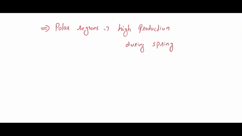 polar-regions-have-a-large-peak-in-productivity-during-the-spring-and-a-lesser-peak-in-productivity-during-the-fall-true-or-false-if-false-what-regions-61964