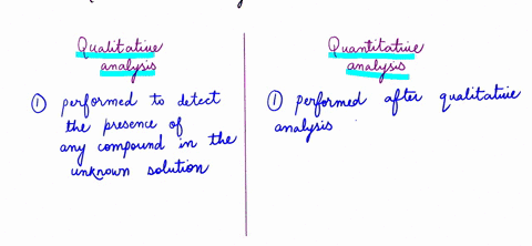 1-explain-the-difference-between-a-qualitative-and-quantitative-analysis-test-2-what-substance-is-used-as-a-control-in-the-a-sudan-iv-test-bbiuret-test-90592