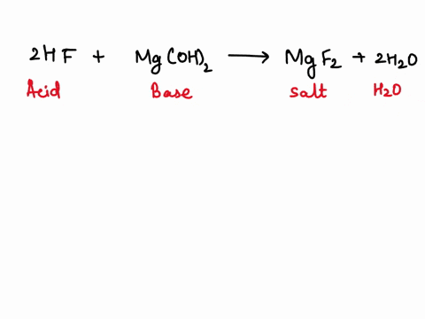 select-the-correct-classification-for-the-reaction-2hfaq-mgoh2aq-mgf2aq-2h2ol-single-displacement-double-displacement-combination-decomposition-combustion-91943