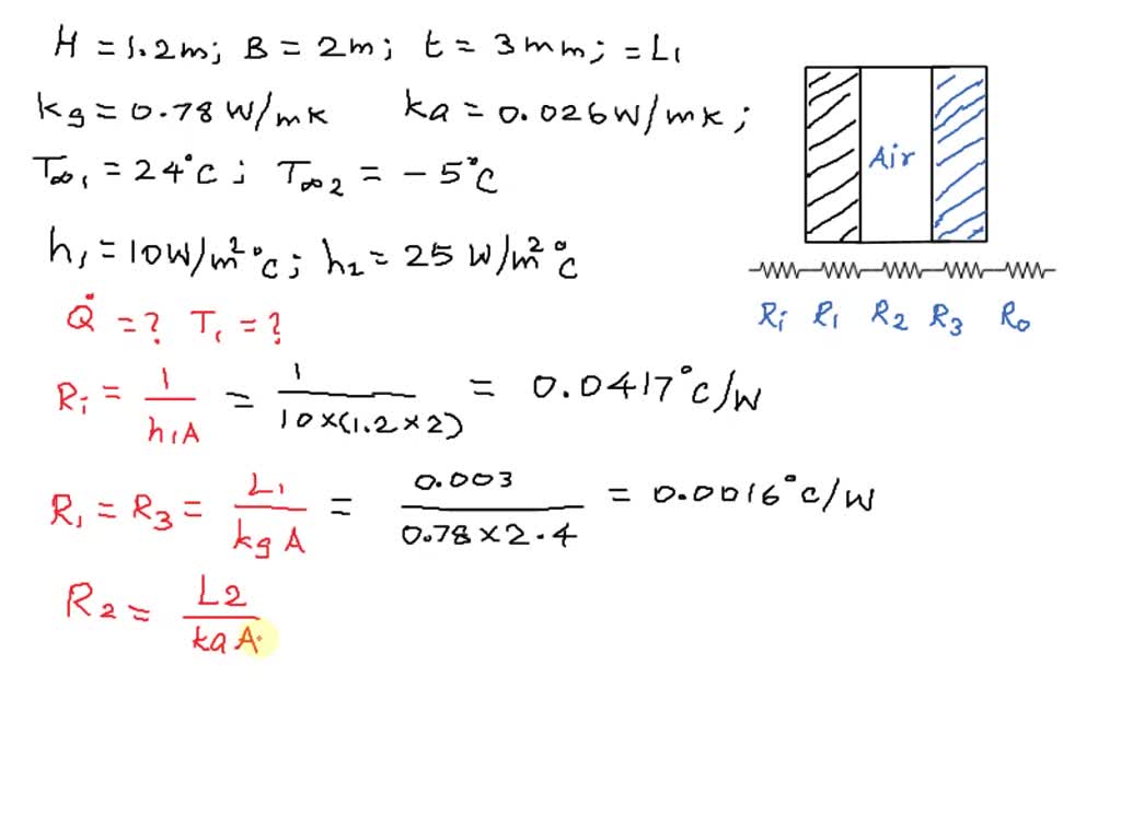 SOLVED Consider A 1 2 m high And 2 m wide Doublepane Window Consisting 