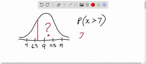 assume-the-weight-of-newborn-babies-is-normally-distributed-with-a-mean-of-9lbs-and-standard-deviation-of-25lbs-find-the-probability-that-a-newborn-baby-is-greater-than-7lbs-34681