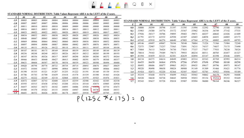 SOLVED the average weight of the freshmen of the PMA is 150