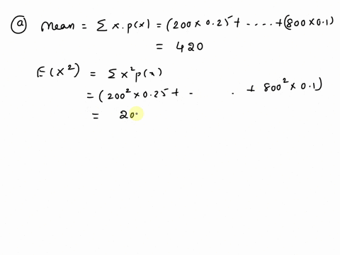 demand-for-product-of-washington-industries-varies-greatly-from-month-to-month-the-probability-distribution-is-given-in-the-table-below-unit-demand-200-400-500-800-probability-025-035-determ-33557