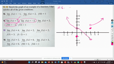 15-18-sketch-the-graph-of-an-example-of-a-function-that-satisfies-all-of-the-given-conditions_-15-lim-fx-1-lim-fx-2-f-1-70-70t-16-lim-fx-1-lim-fx-2-lim-fx-2-f0-1-f3-1-17-lim-fx-4-lim-fx-2-li-77635