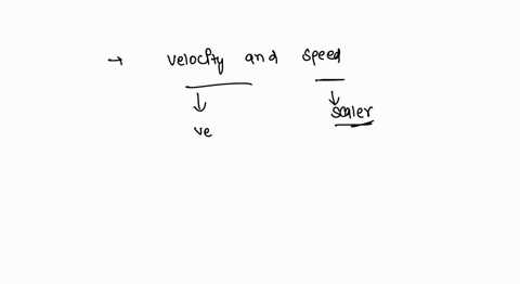 discuss-the-difference-between-velocity-and-speed-identify-if-these-are-scalar-or-vector-quantities-70984