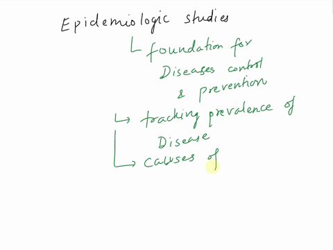 the-ethical-and-professional-issues-of-epidemiology-go-beyond-those-that-might-apply-to-a-scientific-discipline-such-as-biophysics-or-physiology-which-if-the-following-represent-this-broader-42046